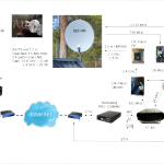 sm2oan-QO-100-6